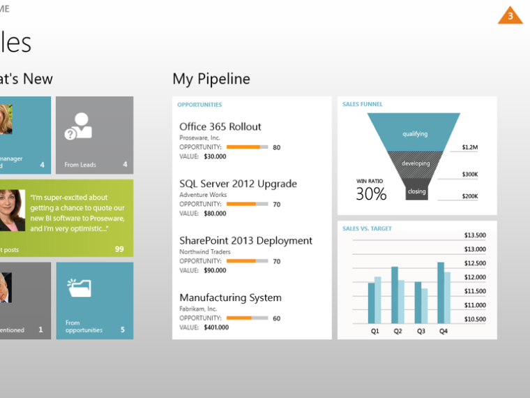 Microsoft's big win over Salesforce: HP signs up to six-year cloud CRM deal