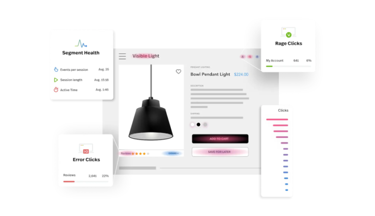 Google, Dell and Salesforce back $103M round for analytics startup FullStory