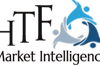 Cloud Integration Market to See Massive Growth By 2026
