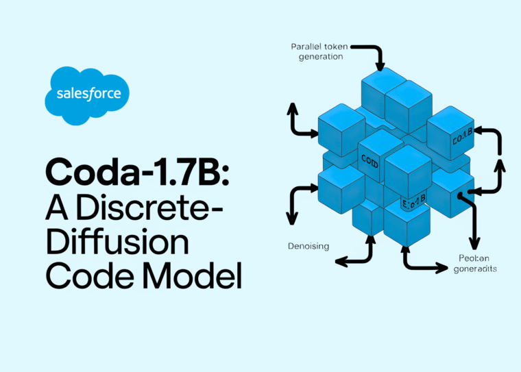 Salesforce AI Research Releases CoDA-1.7B: a Discrete-Diffusion Code Model with Bidirectional, Parallel Token Generation